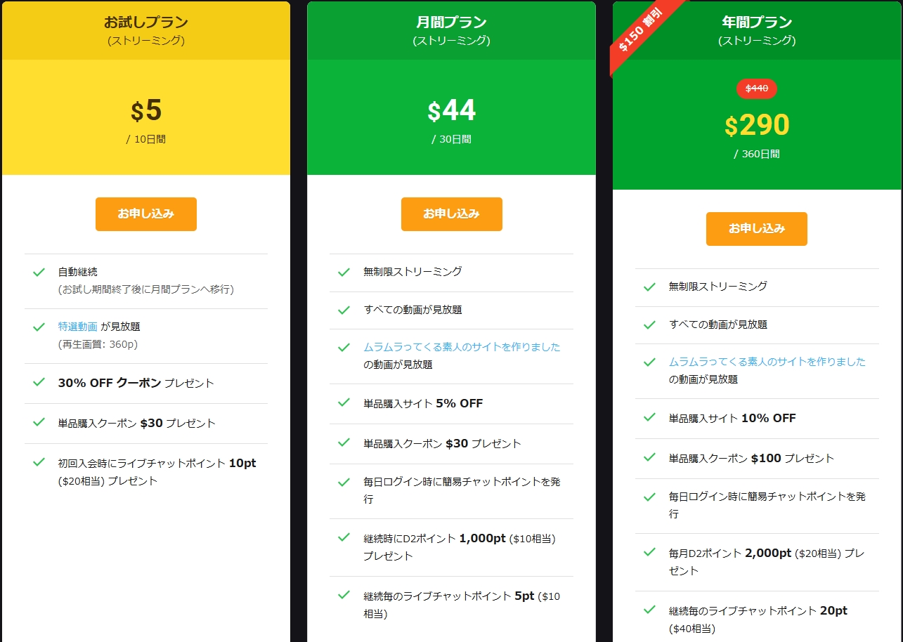 カリビアンコム