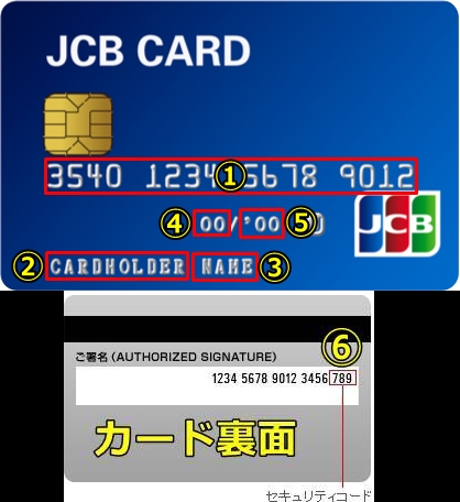 カリビアンコム